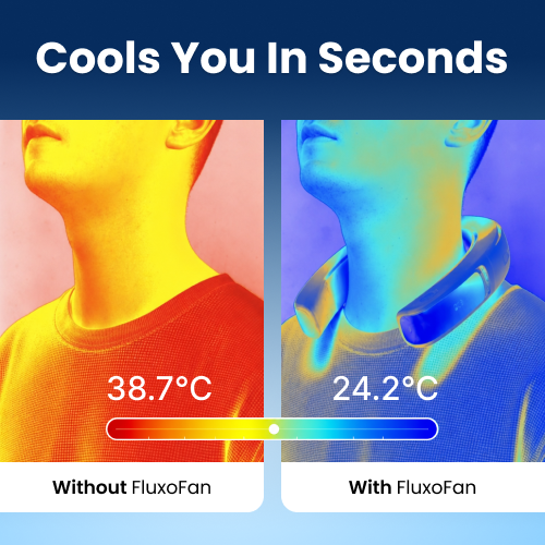 FluxoFan wearable neck fan providing instant 360 degree personal cooling